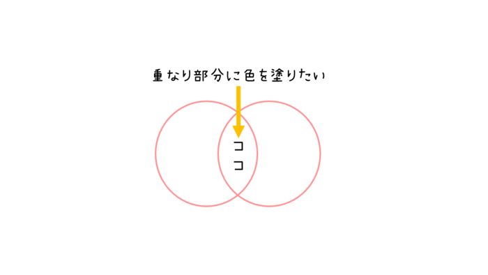 Powerpoint 図形と図形の重なりに色を付ける方法 ひらっこブログ