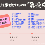 最速成長