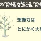 想像力