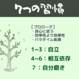 7つの習慣